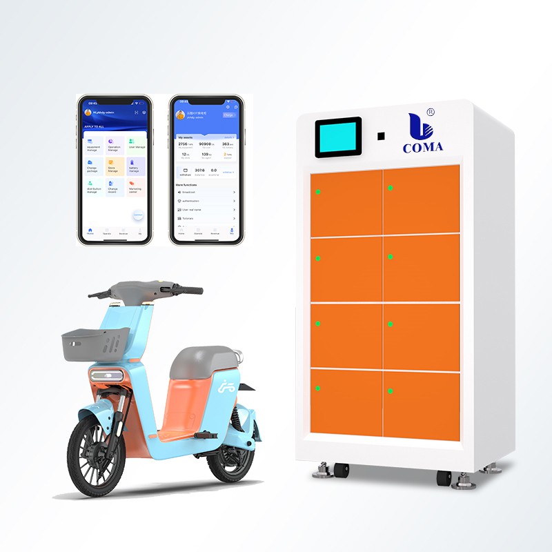 Interessenten und Benutzeranalyse von Batterie -Swap -Schränken