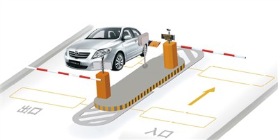 Intelligente Nummernschilderkennungslösung für verbesserte Parkeffizienz