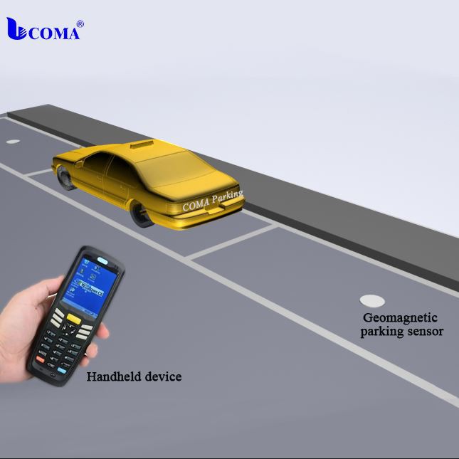 Fahrzeugerkennung Wireless IoT Lora Parksensor Smart Parking System